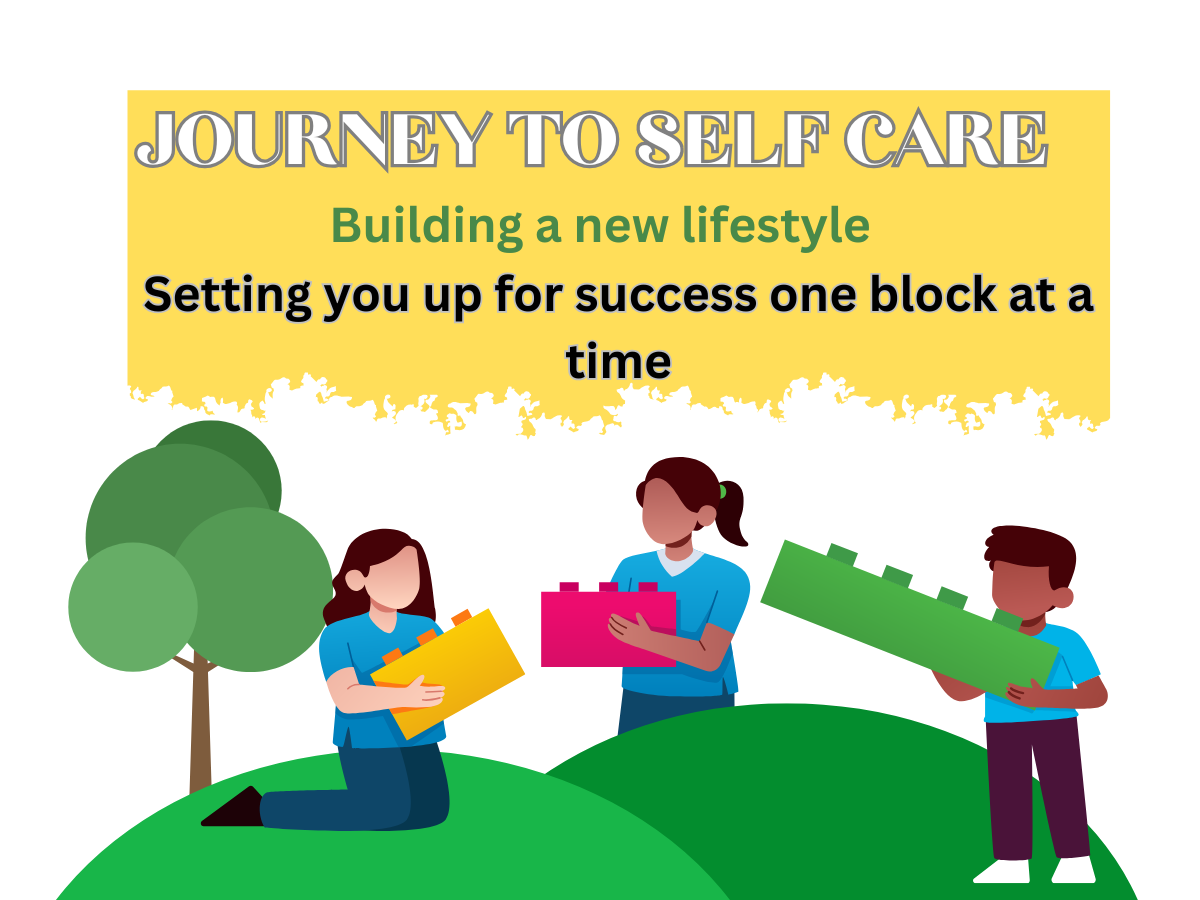 Journey to Self-care